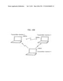 INFORMATION COMMUNICATION METHOD diagram and image