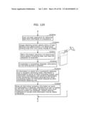 INFORMATION COMMUNICATION METHOD diagram and image