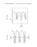 INFORMATION COMMUNICATION METHOD diagram and image