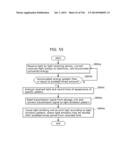 INFORMATION COMMUNICATION METHOD diagram and image