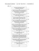 Image Forming Apparatus diagram and image