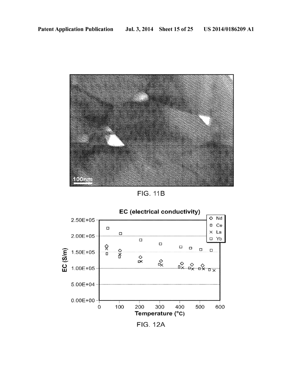 THERMOELECTRIC SKUTTERUDITE COMPOSITIONS AND METHODS FOR PRODUCING THE     SAME - diagram, schematic, and image 16