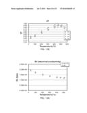 THERMOELECTRIC SKUTTERUDITE COMPOSITIONS AND METHODS FOR PRODUCING THE     SAME diagram and image