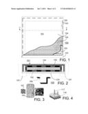 BIODEGRADABLE ODOR REMOVING ARTICLE AND SYSTEM diagram and image