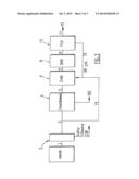 METHOD FOR PRODUCING HYDROGEN FROM BIOGAS diagram and image