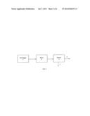 HYDROGEN SULFIDE CONVERSION TO HYDROGEN diagram and image