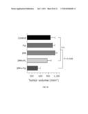 Oxide Ferrimagnetics with Spinel Structure Nanoparticles and Iron Oxide     Nanoparticles, Biocompatible Aqueous Colloidal Systems Comprising     Nanoparticles, Ferriliposomes, and Uses Thereof diagram and image