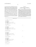 Oxide Ferrimagnetics with Spinel Structure Nanoparticles and Iron Oxide     Nanoparticles, Biocompatible Aqueous Colloidal Systems Comprising     Nanoparticles, Ferriliposomes, and Uses Thereof diagram and image