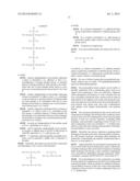 PROCESS FOR TREATING STRAIGHTENED KERATIN FIBRES diagram and image