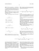 PROCESS FOR TREATING STRAIGHTENED KERATIN FIBRES diagram and image