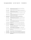 IMMUNOGLOBULIN-BOUND EXTRACELLULAR VESICLES AND USES THEREOF diagram and image