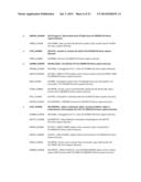 IMMUNOGLOBULIN-BOUND EXTRACELLULAR VESICLES AND USES THEREOF diagram and image