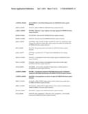 IMMUNOGLOBULIN-BOUND EXTRACELLULAR VESICLES AND USES THEREOF diagram and image