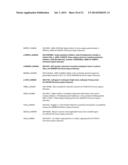 IMMUNOGLOBULIN-BOUND EXTRACELLULAR VESICLES AND USES THEREOF diagram and image