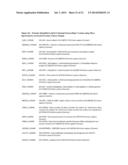 IMMUNOGLOBULIN-BOUND EXTRACELLULAR VESICLES AND USES THEREOF diagram and image