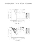 T-Cell Vaccination With Viral Vectors Via Mechanical Epidermal Disruption diagram and image