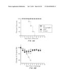 T-Cell Vaccination With Viral Vectors Via Mechanical Epidermal Disruption diagram and image