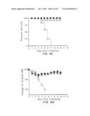 T-Cell Vaccination With Viral Vectors Via Mechanical Epidermal Disruption diagram and image