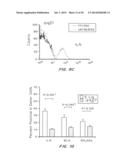 T-Cell Vaccination With Viral Vectors Via Mechanical Epidermal Disruption diagram and image