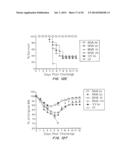 T-Cell Vaccination With Viral Vectors Via Mechanical Epidermal Disruption diagram and image