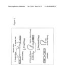 Targeted pre-mRNA/mRNA modification and gene regulation diagram and image