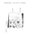 Targeted pre-mRNA/mRNA modification and gene regulation diagram and image