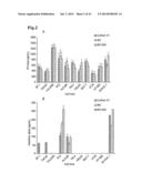 GENETICALLY-ENGINEERED NEWCASTLE DISEASE VIRUS AS AN ONCOLYTIC AGENT, AND     METHODS OF USING SAME diagram and image