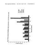 GENETICALLY-ENGINEERED NEWCASTLE DISEASE VIRUS AS AN ONCOLYTIC AGENT, AND     METHODS OF USING SAME diagram and image