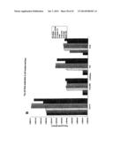 GENETICALLY-ENGINEERED NEWCASTLE DISEASE VIRUS AS AN ONCOLYTIC AGENT, AND     METHODS OF USING SAME diagram and image