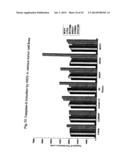 GENETICALLY-ENGINEERED NEWCASTLE DISEASE VIRUS AS AN ONCOLYTIC AGENT, AND     METHODS OF USING SAME diagram and image