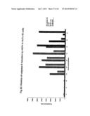 GENETICALLY-ENGINEERED NEWCASTLE DISEASE VIRUS AS AN ONCOLYTIC AGENT, AND     METHODS OF USING SAME diagram and image