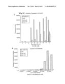 GENETICALLY-ENGINEERED NEWCASTLE DISEASE VIRUS AS AN ONCOLYTIC AGENT, AND     METHODS OF USING SAME diagram and image