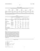 GENETICALLY-ENGINEERED NEWCASTLE DISEASE VIRUS AS AN ONCOLYTIC AGENT, AND     METHODS OF USING SAME diagram and image