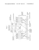 Compositions for Regenerating Defective or Absent Myocardium diagram and image