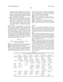 Culturing of Human Embryonic Stem Cells At The Air-Liquid Interface For     Differentiation Into Pancreatic Endocrine Cells diagram and image