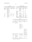 Culturing of Human Embryonic Stem Cells At The Air-Liquid Interface For     Differentiation Into Pancreatic Endocrine Cells diagram and image