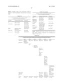 Culturing of Human Embryonic Stem Cells At The Air-Liquid Interface For     Differentiation Into Pancreatic Endocrine Cells diagram and image