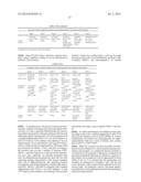 Culturing of Human Embryonic Stem Cells At The Air-Liquid Interface For     Differentiation Into Pancreatic Endocrine Cells diagram and image