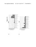 Culturing of Human Embryonic Stem Cells At The Air-Liquid Interface For     Differentiation Into Pancreatic Endocrine Cells diagram and image