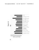 Culturing of Human Embryonic Stem Cells At The Air-Liquid Interface For     Differentiation Into Pancreatic Endocrine Cells diagram and image