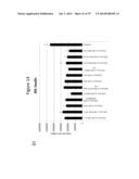 Culturing of Human Embryonic Stem Cells At The Air-Liquid Interface For     Differentiation Into Pancreatic Endocrine Cells diagram and image