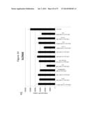 Culturing of Human Embryonic Stem Cells At The Air-Liquid Interface For     Differentiation Into Pancreatic Endocrine Cells diagram and image