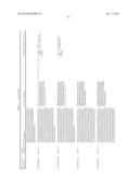 COMPOSITIONS FOR DIRECTING ADIPOSE-DERIVED STEM CELLS TO A CHONDROGENIC     DIFFERENTIATION AND METHODS OF USE THEREFOR diagram and image