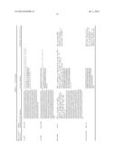 COMPOSITIONS FOR DIRECTING ADIPOSE-DERIVED STEM CELLS TO A CHONDROGENIC     DIFFERENTIATION AND METHODS OF USE THEREFOR diagram and image