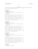 COMPOSITIONS FOR DIRECTING ADIPOSE-DERIVED STEM CELLS TO A CHONDROGENIC     DIFFERENTIATION AND METHODS OF USE THEREFOR diagram and image