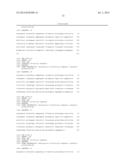 COMPOSITIONS FOR DIRECTING ADIPOSE-DERIVED STEM CELLS TO A CHONDROGENIC     DIFFERENTIATION AND METHODS OF USE THEREFOR diagram and image