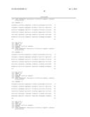 COMPOSITIONS FOR DIRECTING ADIPOSE-DERIVED STEM CELLS TO A CHONDROGENIC     DIFFERENTIATION AND METHODS OF USE THEREFOR diagram and image