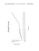 COMPOSITIONS AND METHODS FOR TREATING RETINAL DISEASES diagram and image