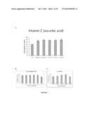 COMPOSITIONS AND METHODS FOR TREATING RETINAL DISEASES diagram and image