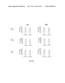 COMPOSITIONS AND METHODS FOR TREATING RETINAL DISEASES diagram and image